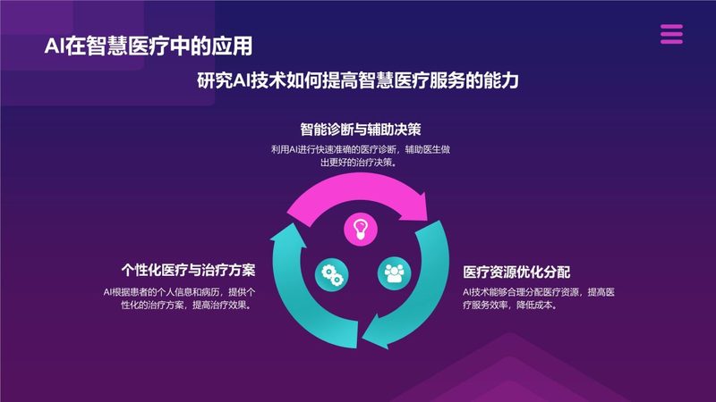 小标题：IT外包服务的背景与趋势