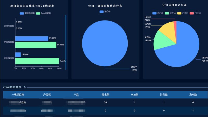 IT运维监控标准规范：构建稳定可靠的信息化基石