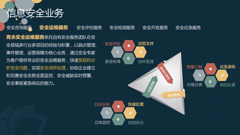 服务器排障为何需要批量定制方案